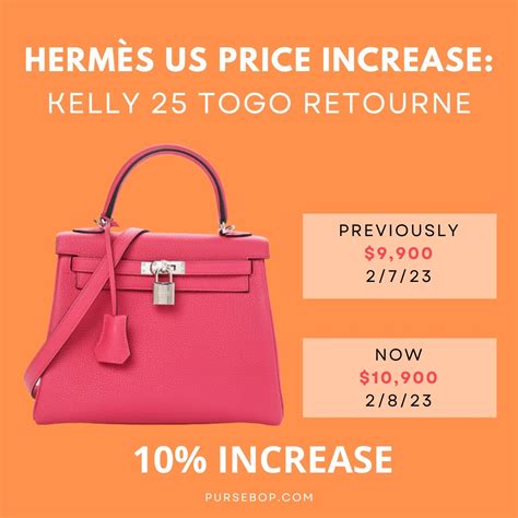 hermes bag whatsapp|Hermes handbags price.